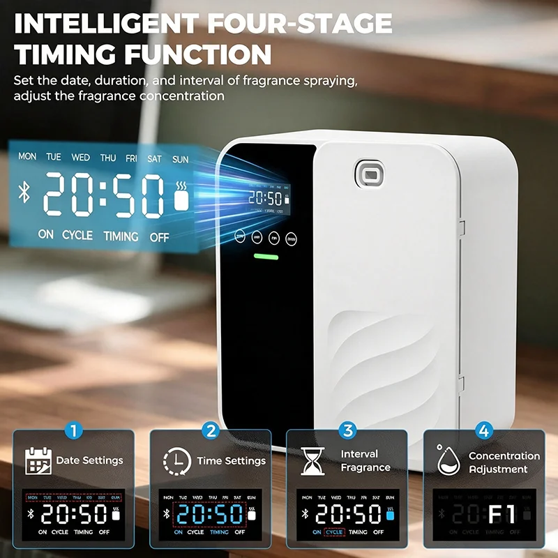 電気式無水アロマディフューザー 壁掛け型 ブルートゥース対応 - Home Fragrance Electric Diffuser のレビューと価格